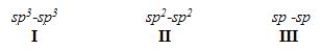 What is the order of decreasing bond length for a C-C bond composed of the following molecular orbitals?   A) I > III > II B) I > II > III C) III > II > I D) II > III > I