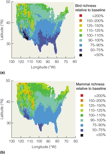   According to the figure most of the South in the United States is predicted to have A) large increases in bird and mammal richness. B) large decreases in bird and mammal richness. C) no effect in bird and mammal richness. D) no effect in bird but large decreases in mammal richness.