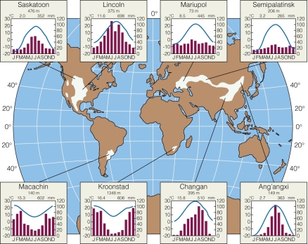   Which biome is represented by the map and climate diagrams? A) deciduous forest B) temperate grassland C) desert D) savanna