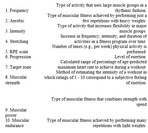 Match the following elements of a fitness program with the descriptions below.  