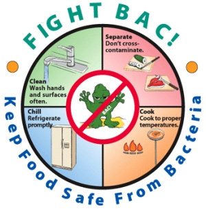 Identify the primary causes of foodborne illness in Canada and why some individuals are more susceptible to toxicity from food than others.How can people reduce the risk of foodborne illness?   