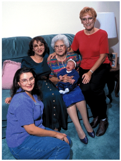 Discuss why aging is considered to be a continuous process.   