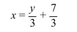 Sketch the graph of the equation.  