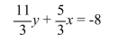 Find the slope and y-intercept, and use them to sketch the graph.  