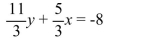 Find the slope and y-intercept, and use them to sketch the graph.  