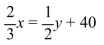 Graph the line by making a table of ordered pairs and plotting the points.  