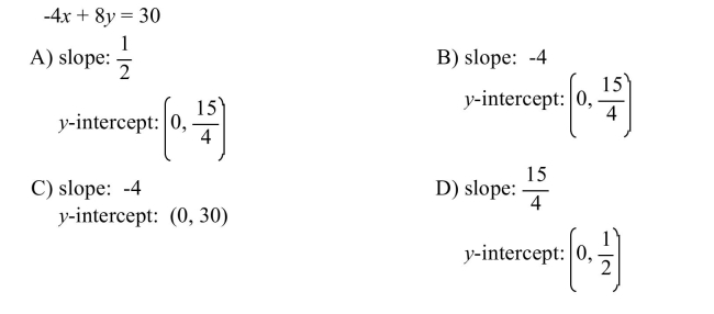 Find the slope and y-intercept of the equation.