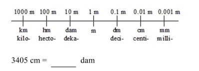 Convert the metric unit of length using the prefix line.  