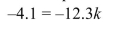 Solve the equation using the multiplication or division property of equality.  