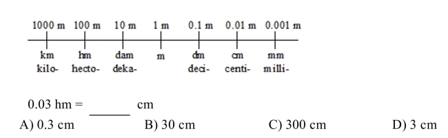 Convert the metric units of length using the prefix line.  