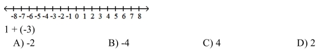 Refer to the number line to add the integers.  