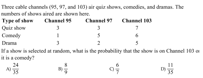  <div style=padding-top: 35px> 