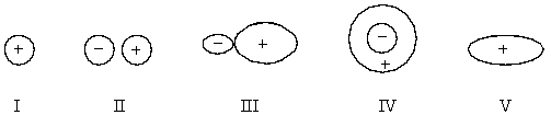 Select the hybridized atomic orbital.   A)  I B)  II C)  III D)  IV E)  V