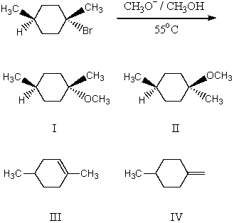 What would be the major product(s) of the following reaction?   A)  I B)  II C)  III and IV D)  I and II E)  All of the above