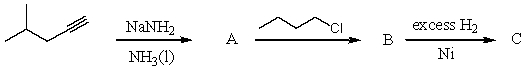 What final product is likely to be obtained through the following series of reactions?  