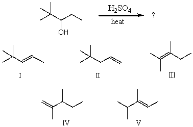 Which alkene would you expect to be the major product of the following dehydration?   A)  I B)  II C)  III D)  IV E)  V