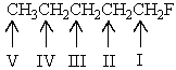 If all the protons of 1-fluoropentane could be discerned,which would you expect to be at the lowest field in the <sup>1</sup>H NMR spectrum of this compound?   A)  Protons on carbon I B)  Protons on carbon II C)  Protons on carbon III D)  Protons on carbon IV E)  Protons on carbon V