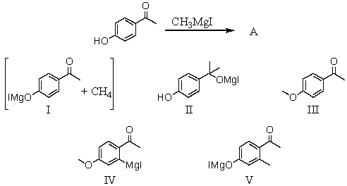 What is the principal product(s) formed when 1 mol of methylmagnesium iodide reacts with 1 mol of p-hydroxyacetophenone ?   A)  I B)  II C)  III D)  IV E)  V