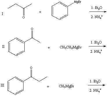 Which of the following would serve as a synthesis of racemic 2-methyl-1-phenyl-2-butanol?   A)  I B)  II C)  III D)  All of the above E)  None of the above