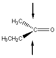 For the ketone shown,indicate on the appropriate arrow which face is the re face,and which face is si?  