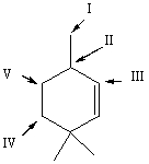 Which hydrogen atom(s) of   is/are most susceptible to abstraction by free radicals? A)  I B)  II C)  III D)  IV E)  V