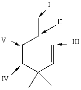 Which hydrogen atom(s) of   is/are least susceptible to abstraction by free radicals? A)  I B)  II C)  III D)  IV E)  V