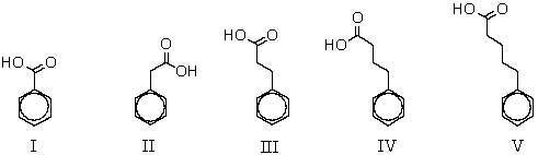 Which of the following compounds would yield the greatest amount of meta product when subjected to ring nitration?   A)  I B)  II C)  III D)  IV E)  V