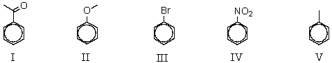 Arrange the following compounds in order of decreasing reactivity in electrophilic substitution:   A)  V > II > I > III > IV B)  II > V > III > I > IV C)  IV > I > III > V > II D)  III > II > I > IV > V E)  IV > V > II > I > III