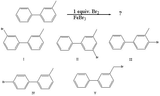 What would you expect to be the major product obtained from the following reaction?   A)  I B)  II C)  III D)  IV E)  V