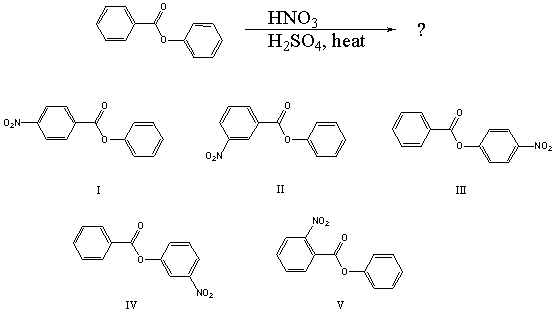 What would you expect to be the major product obtained from the following reaction?   A)  I B)  II C)  III D)  IV E)  V