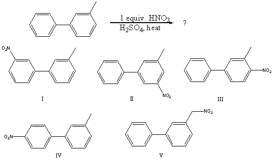 What would you expect to be the major product obtained from the following reaction?   A)  I B)  II C)  III D)  IV E)  V