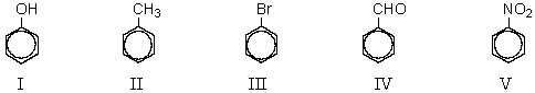 Which of the following compounds would be least reactive toward electrophilic substitution?   A)  I B)  II C)  III D)  IV E)  V