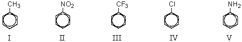 Which of the following compounds would be most reactive to ring bromination?   A)  I B)  II C)  III D)  IV E)  V