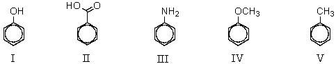 Which of the compounds listed below would you expect to give the greatest amount of meta-product when subjected to ring bromination?   A)  I B)  II C)  III D)  IV E)  V