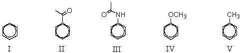 Which of the compounds listed below would you expect to give the greatest amount of meta-product when subjected to ring nitration?   A)  I B)  II C)  III D)  IV E)  V