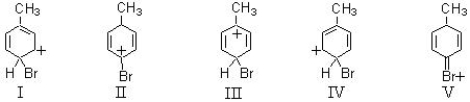 Consider the structures given below.Which of them would be a relatively stable contributor to the hybrid formed when toluene undergoes para bromination?   A)  I B)  II C)  III D)  IV E)  V