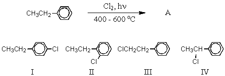 The major product(s) ,A,of the following reaction,   would be: A)  I B)  II C)  A mixture of I and II D)  III E)  IV