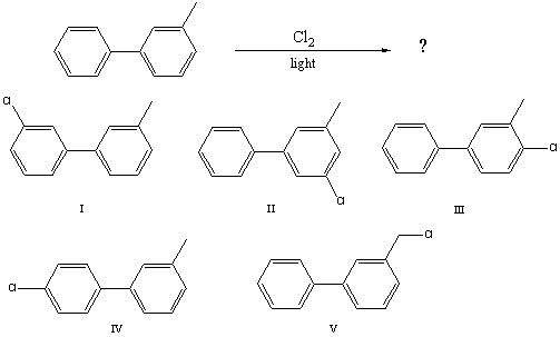What would you expect to be the major product obtained from the following reaction?   A)  I B)  II C)  III D)  IV E)  V