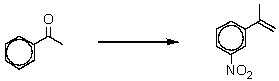 Which is the best sequence of reactions for the following transformation?   A)  i) HNO<sub>3</sub>,H<sub>2</sub>SO<sub>4</sub>;ii) CH<sub>3</sub>MgBr,Et<sub>2</sub>O;iii) H<sub>3</sub>O<sup>+</sup>,heat B)  i) CH<sub>3</sub>MgBr,Et<sub>2</sub>O;ii) H<sub>3</sub>O<sup>+</sup>,heat;iii) HNO<sub>3</sub>,H<sub>2</sub>SO<sub>4</sub> C)  i) HNO<sub>3</sub>,H<sub>2</sub>SO<sub>4</sub>;ii) NaBH<sub>4</sub>,H<sub>2</sub>O;iii) H<sub>3</sub>O<sup>+</sup>,heat D)  i) HNO<sub>3</sub>,H<sub>2</sub>SO<sub>4</sub>;ii) LiAlH<sub>4</sub>,H<sub>2</sub>O;iii) H<sub>3</sub>O<sup>+</sup>,heat E)  None of these syntheses is satisfactory.