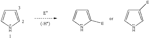 Based on your knowledge of electrophilic aromatic substitution,predict the preferential position of attack of an electrophile on pyrrole,i.e. ,does the electrophile E<sup>+</sup> attack carbon 2,or 3? Explain your answer.   Which substitution product forms preferentially and why?