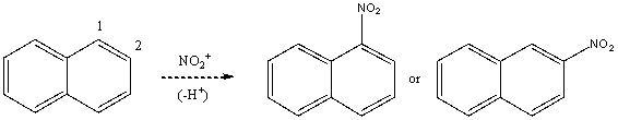 Based on your knowledge of electrophilic aromatic substitution,predict the preferential position of nitration of naphthalene,i.e. ,does the NO<sub>2</sub><sup>+</sup> attack carbon 1,or 2? Explain your answer.   Which substitution product forms preferentially and why?