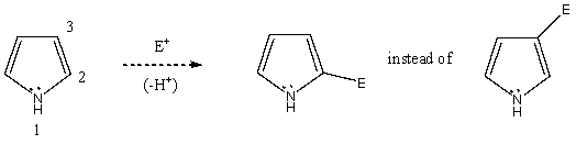 Using a potential energy diagram,explain/illustrate the preferential formation of the 2 substituted product instead of the 3 product in the electrophilic aromatic substitution of pyrrole.  
