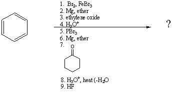 What product would result from the following series of reactions,  