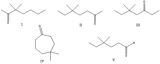 What is the correct structure for 5,5-dimethyl-2-heptanone?   A)  I B)  II C)  III D)  IV E)  V