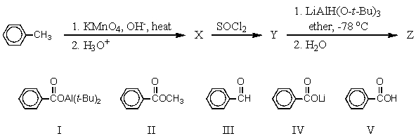 What is the final product,Z,of the following synthesis?   A)  I B)  II C)  III D)  IV E)  V