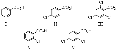 Which of the following would be the weakest acid?   A)  I B)  II C)  III D)  IV E)  V