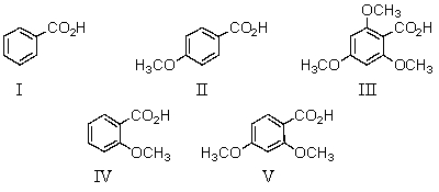 Which of the following would be the weakest acid?   A)  I B)  II C)  III D)  IV E)  V