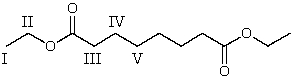 Which of the following hydrogens is the most acidic?   A)  I B)  II C)  III D)  IV E)  V