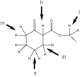Which is the most acidic hydrogen in the compound shown?   A)  I B)  II C)  III D)  IV E)  V