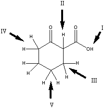 Which is the most acidic hydrogen in the compound shown?   A)  I B)  II C)  III D)  IV E)  V